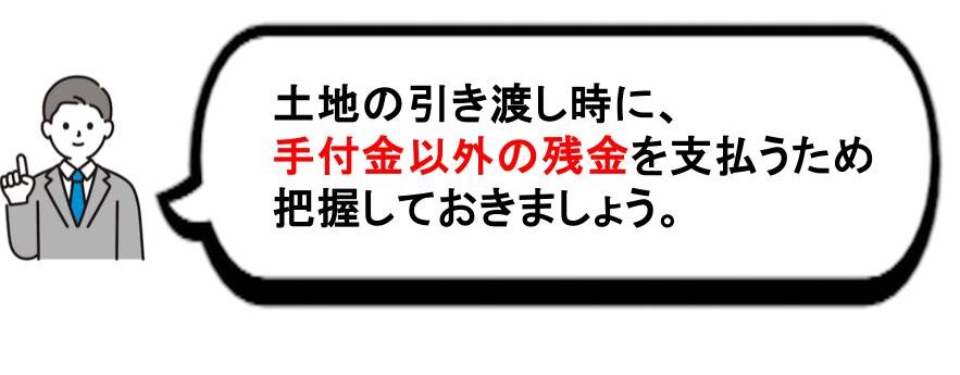 注文住宅の土地探しの画像