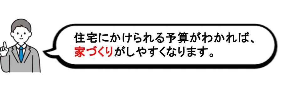 住宅ローン相談の画像