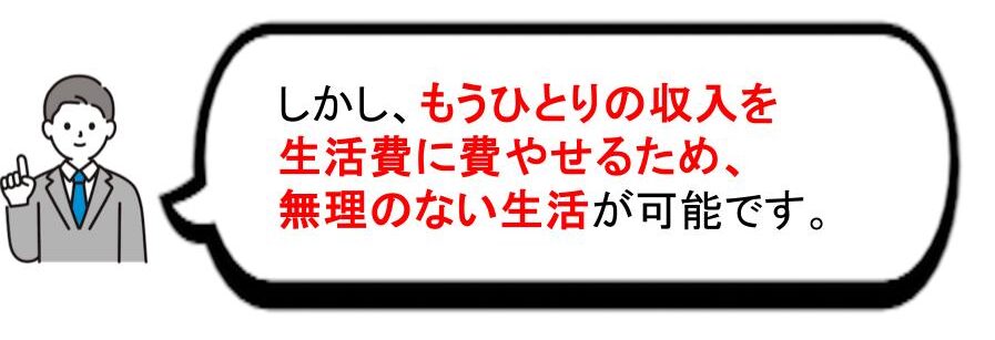 住宅ローンの組み方の画像