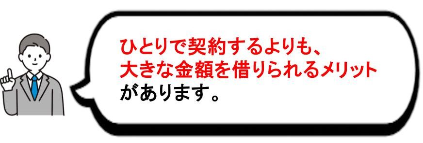 住宅ローンの組み方の画像