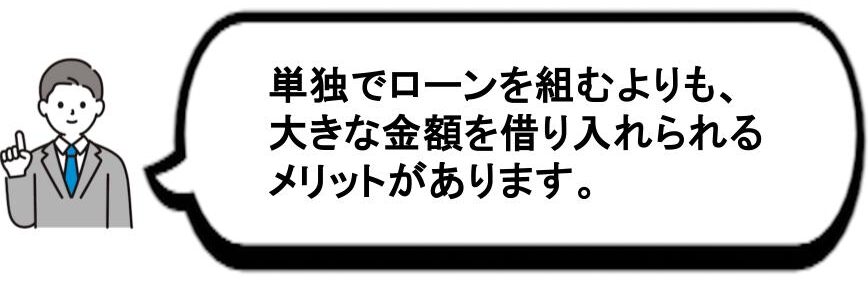 住宅ローンの組み方の画像