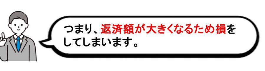 住宅ローンの組み方の画像