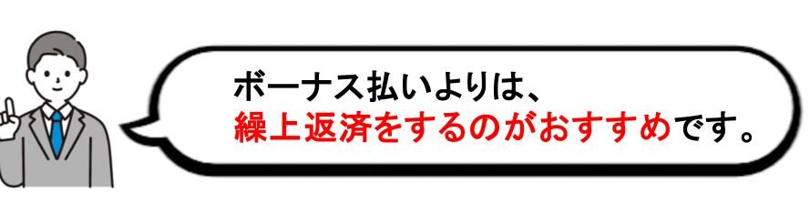 住宅ローンの組み方の画像