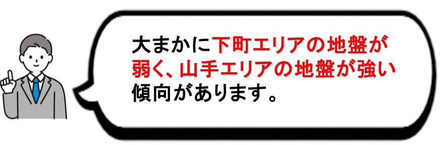 関東の地盤が強い土地の画像